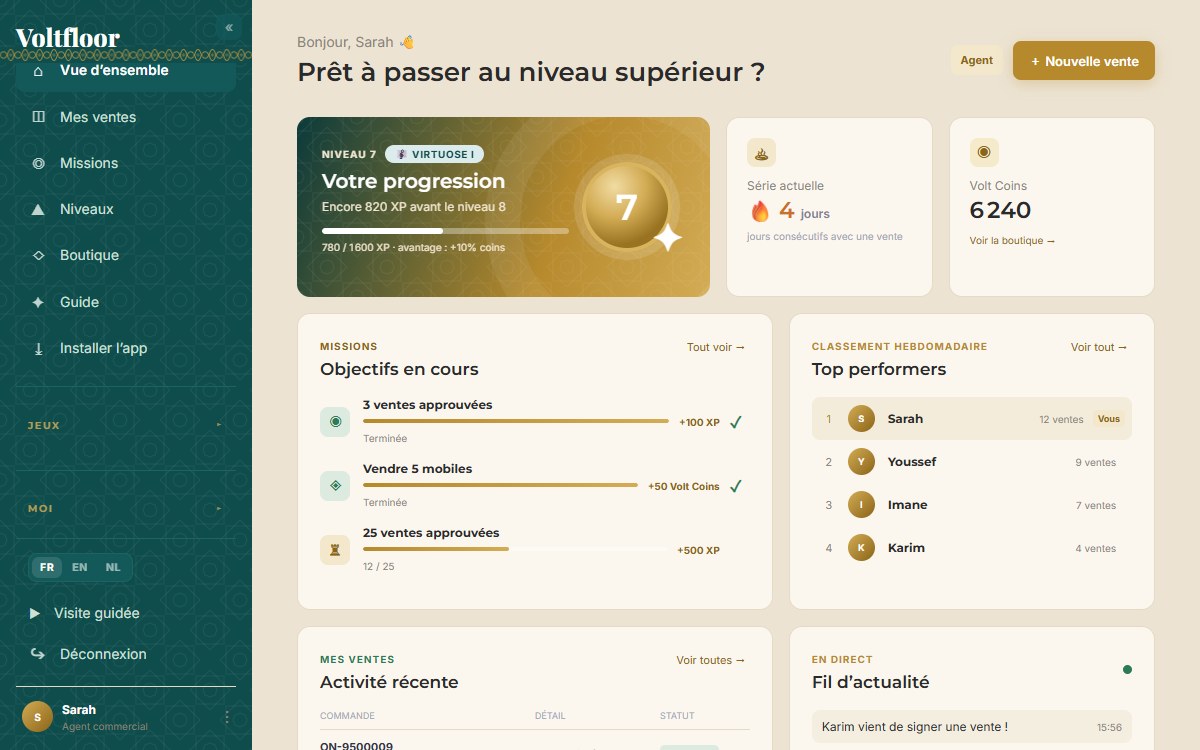 Le tableau de bord de l'agent : niveau, série, coins, missions, classement